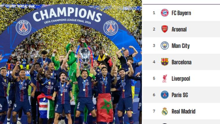 سوبر كمبيوتر أوبتا يرشح أرسنال وبايرن للقب دوري الأبطال